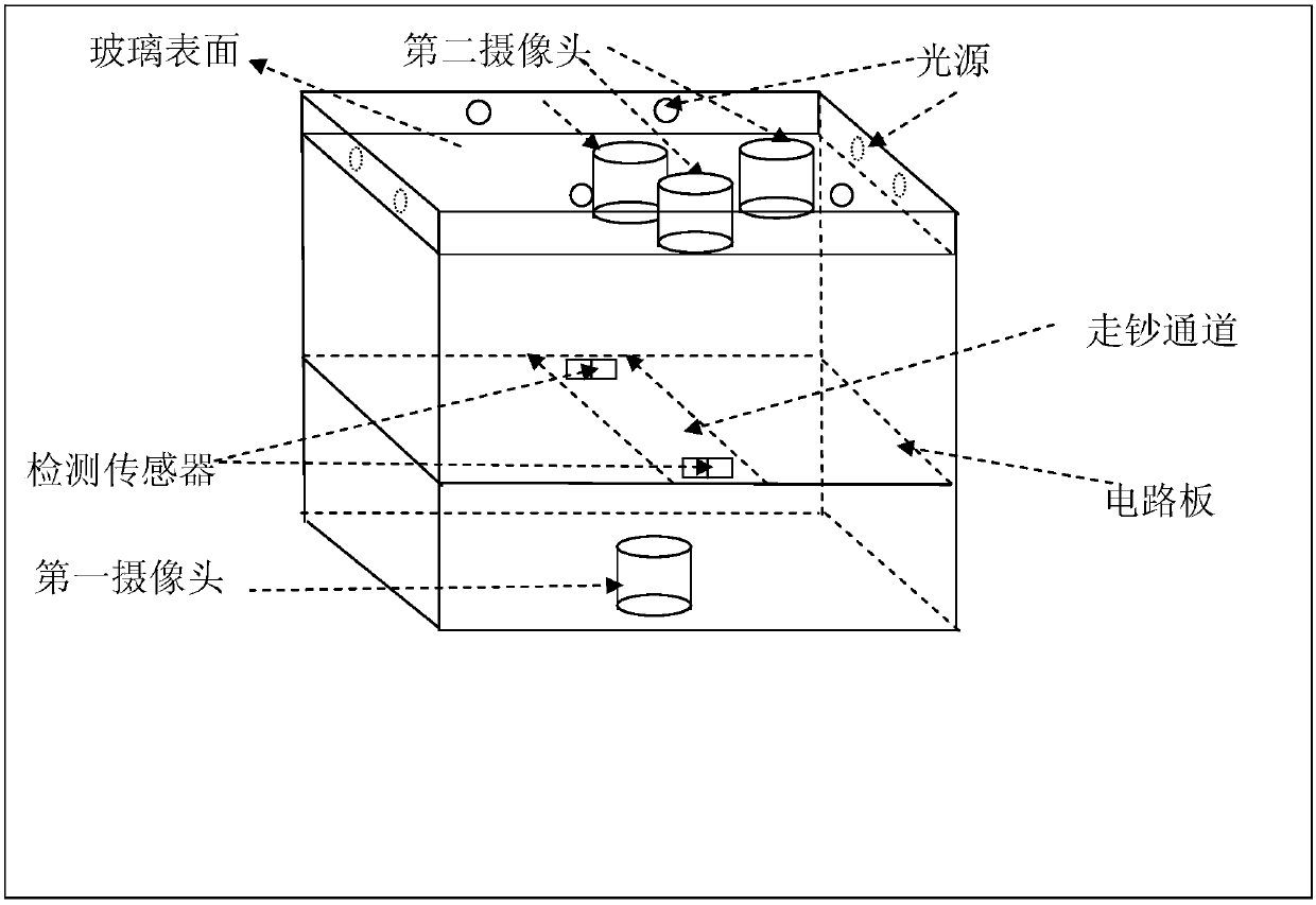 Paper currency or ticket detection device