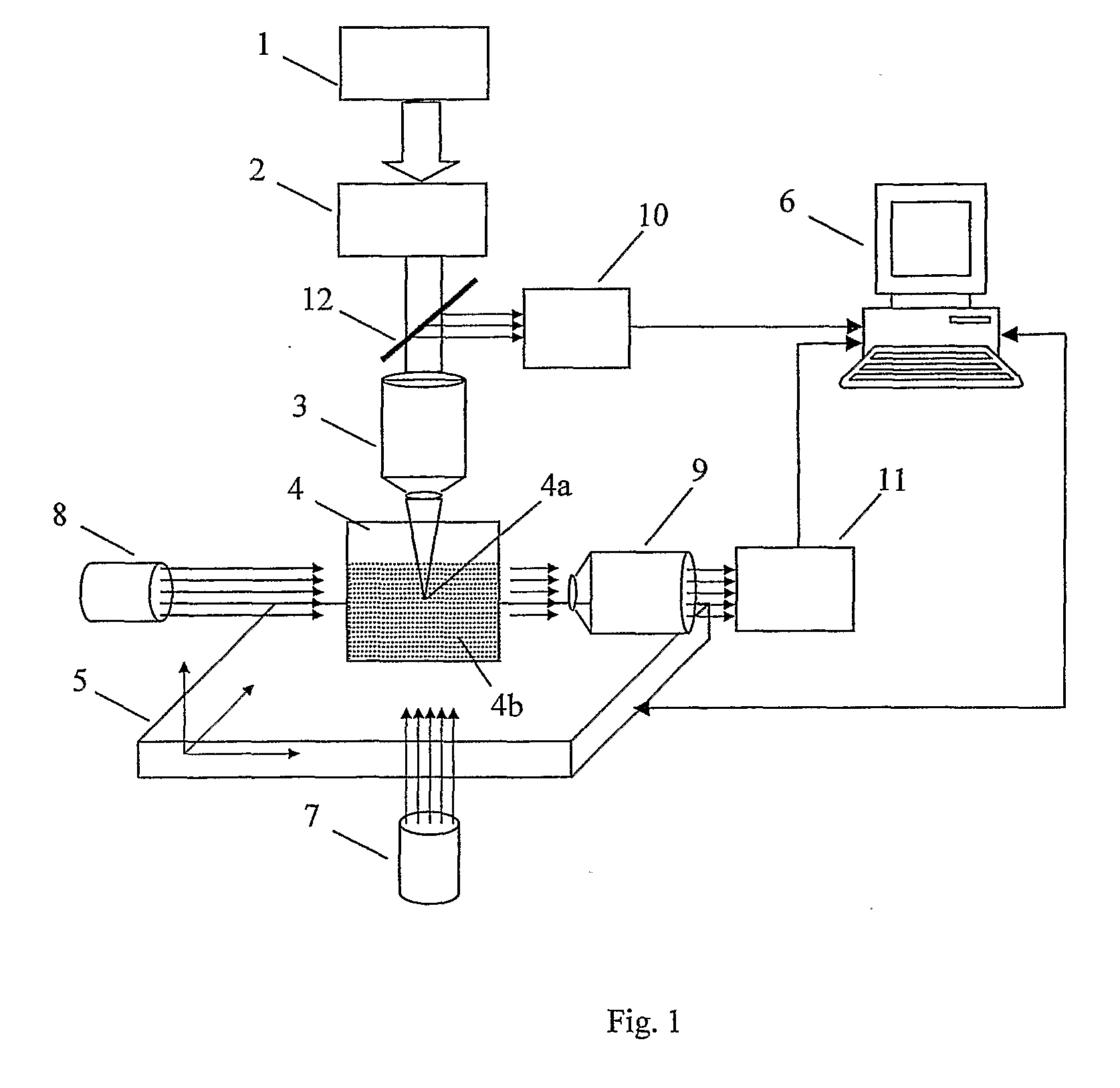 Method for creating, trapping and manipulating a gas bubble in liquid