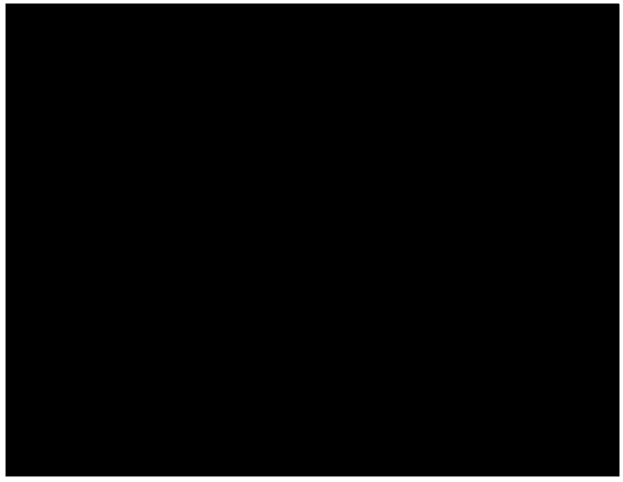 Separation method of graphene oxide different in sizes in graphene oxide preparation process