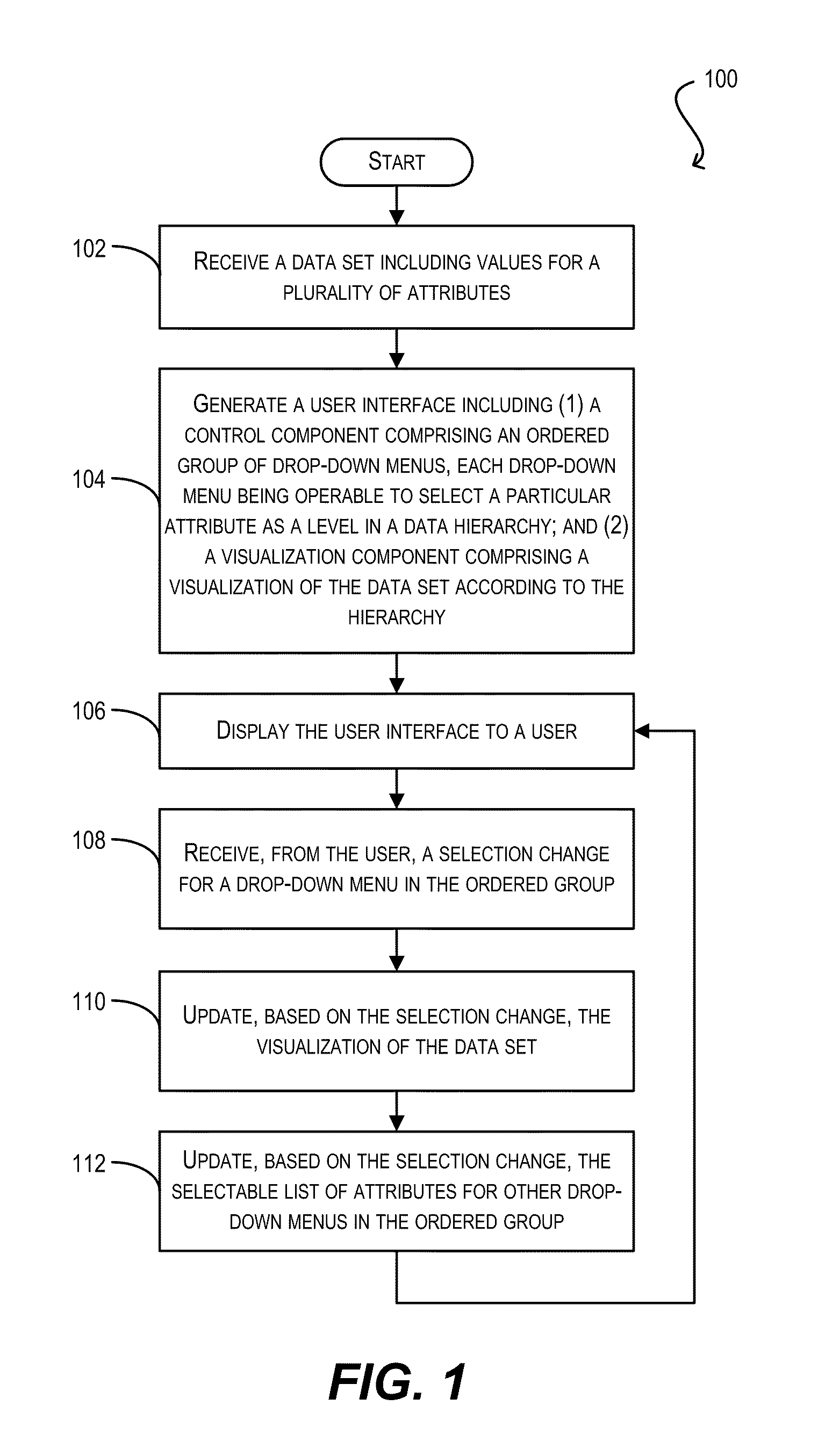 User interface controls for specifying data hierarchies