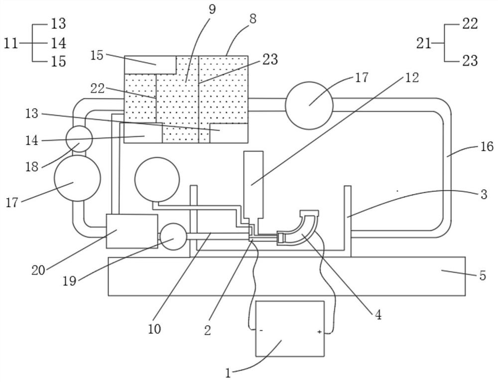 An electrolytic machining device and process for the inner hole of an elbow