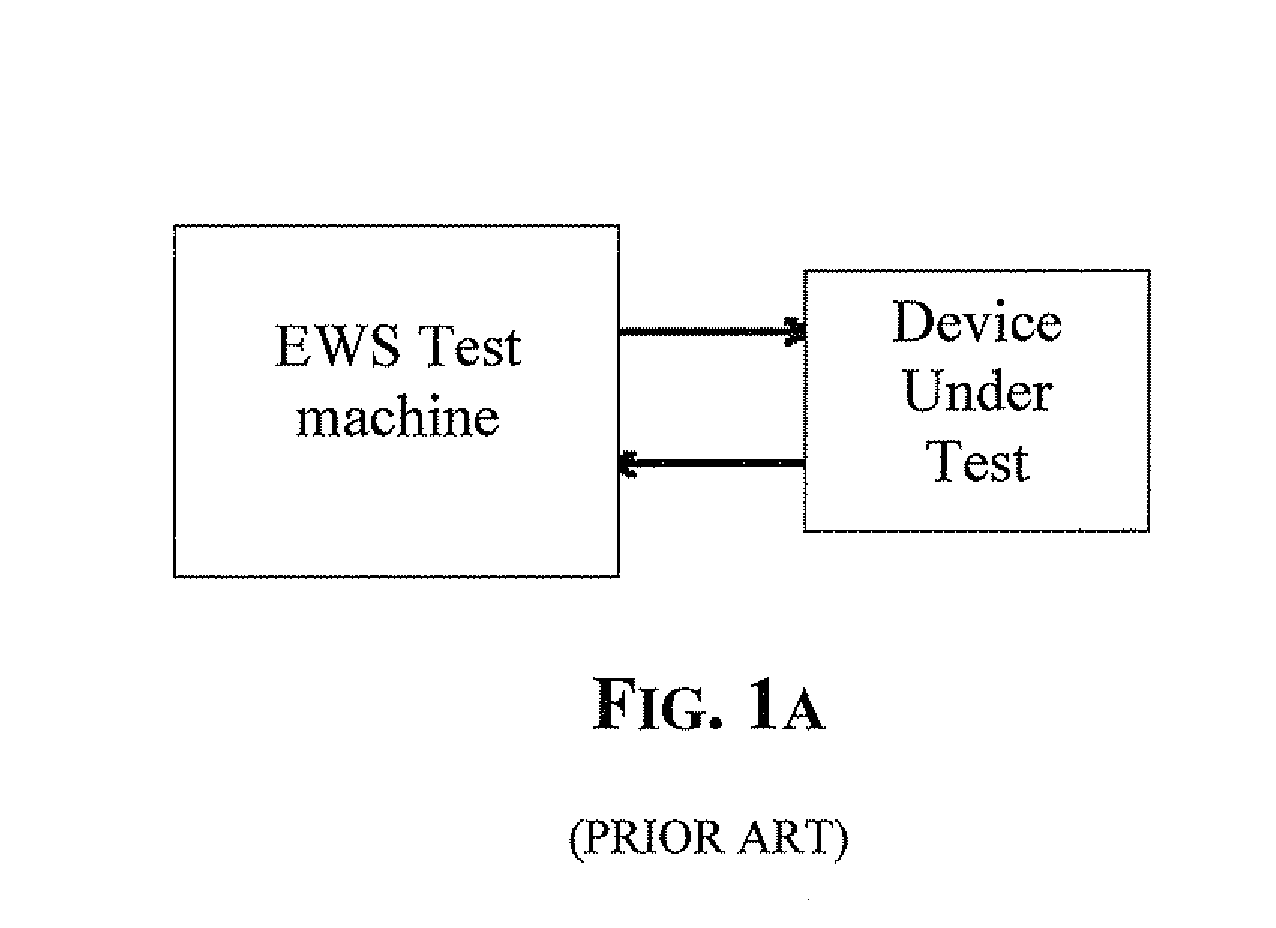 Memory device with a managing microprocessor system and an architecture of fail search and automatic redundancy