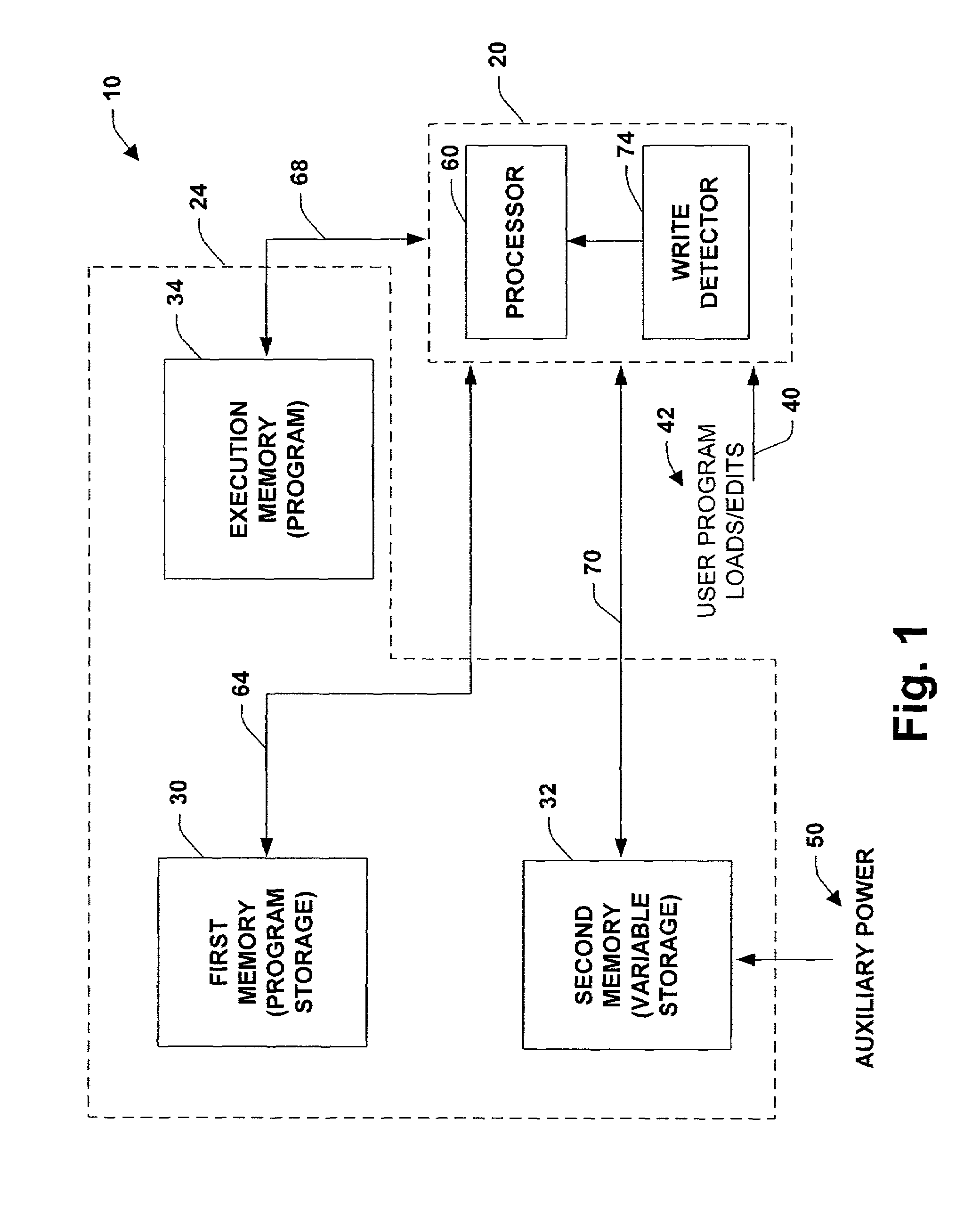 Archive and restore system and methodology for on-line edits utilizing non-volatile buffering