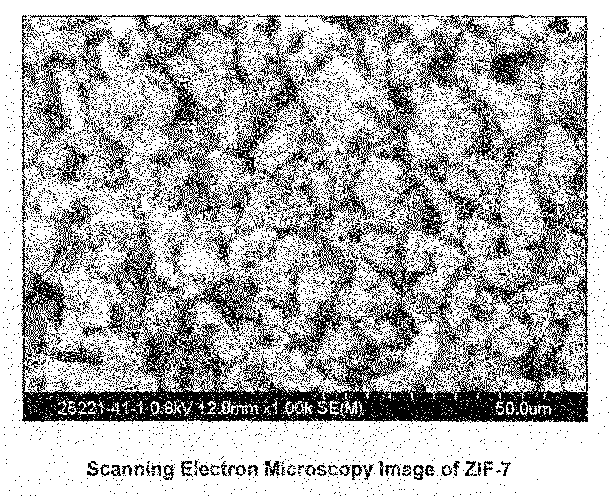 Separation of carbon dioxide from nitrogen utilizing zeolitic imidazolate framework materials