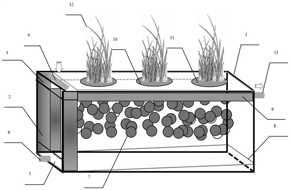 Filler reinforcement-based low-consumption and high-efficiency sewage treatment unit and system