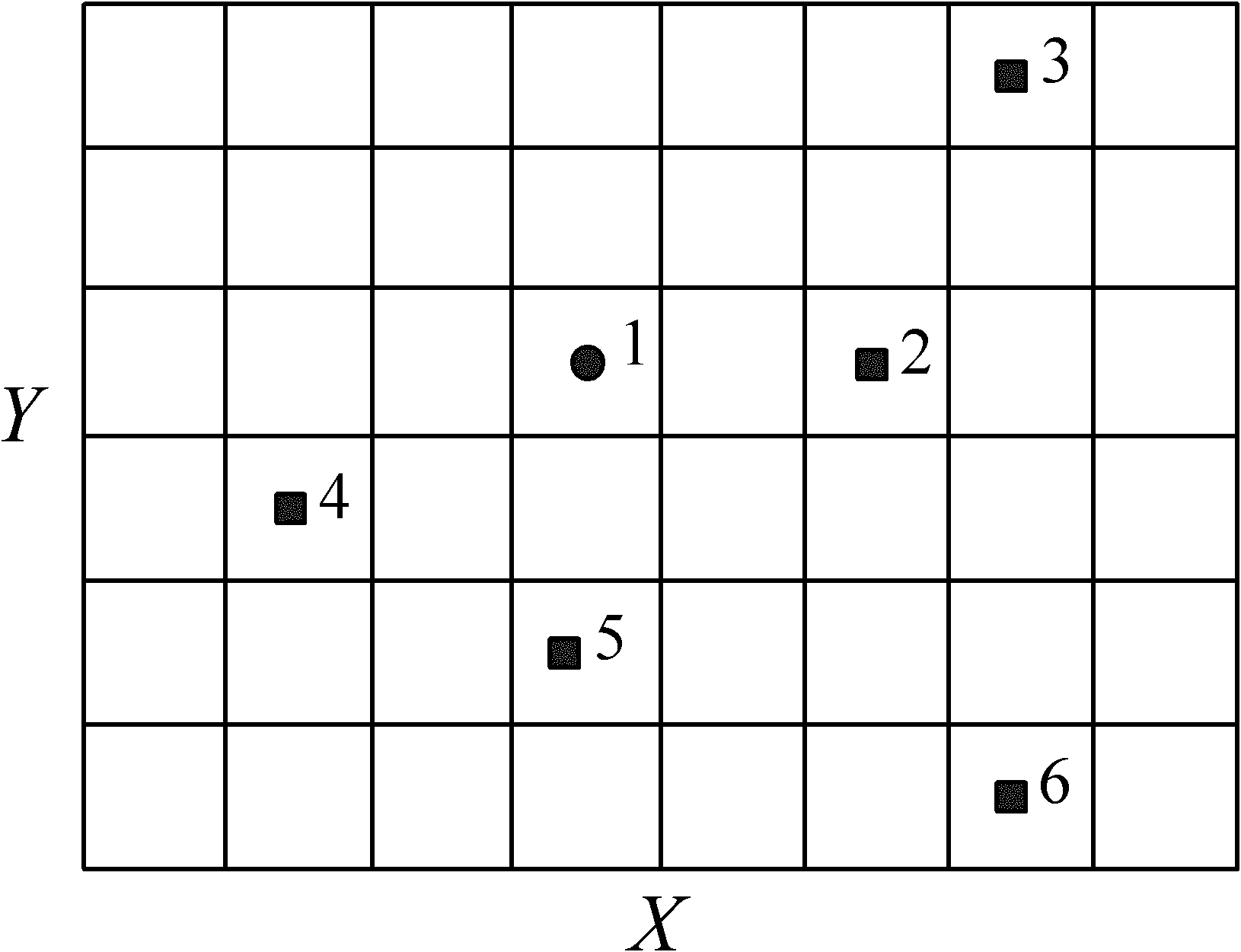 Improved particle filter track-before-detection method for weak target detection