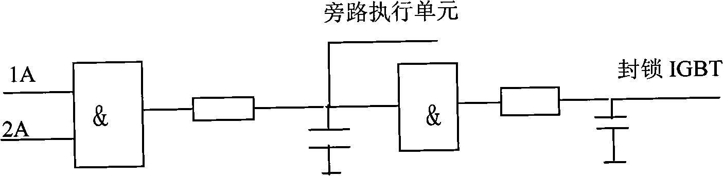 System for transmitting control signal of high voltage frequency converter power unit