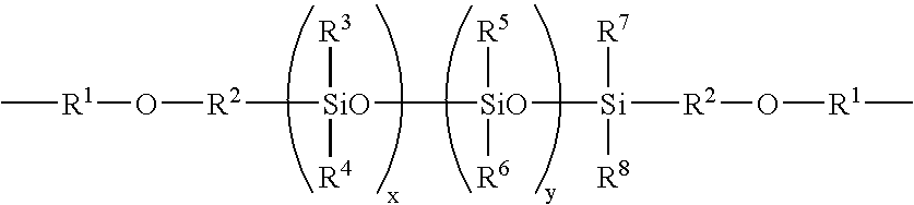 Ocular lens material and process for producing the same