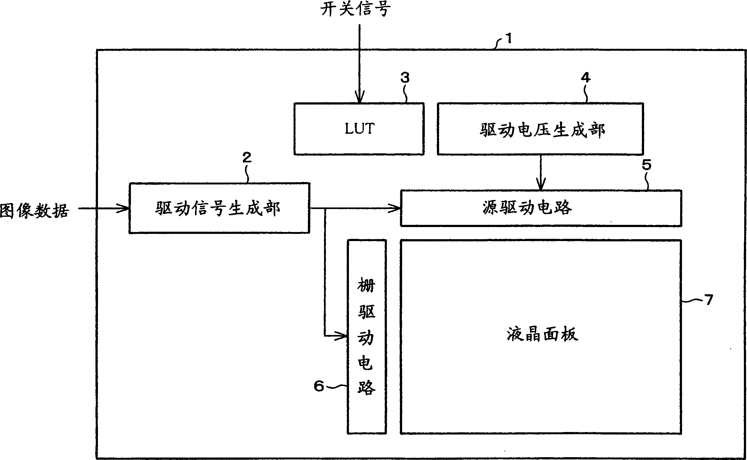 Liquid crystal display and electonic apparatus