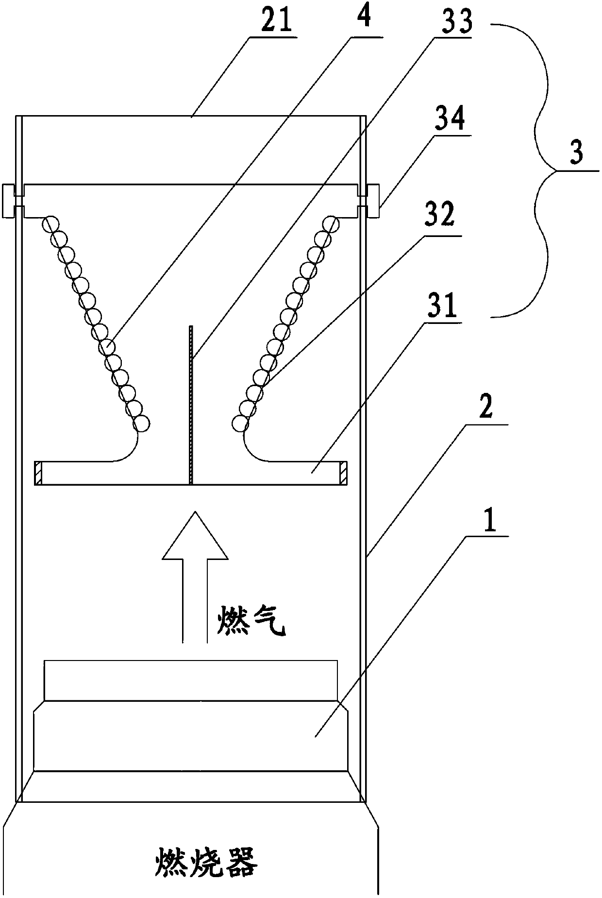 Energy-saving device of burner