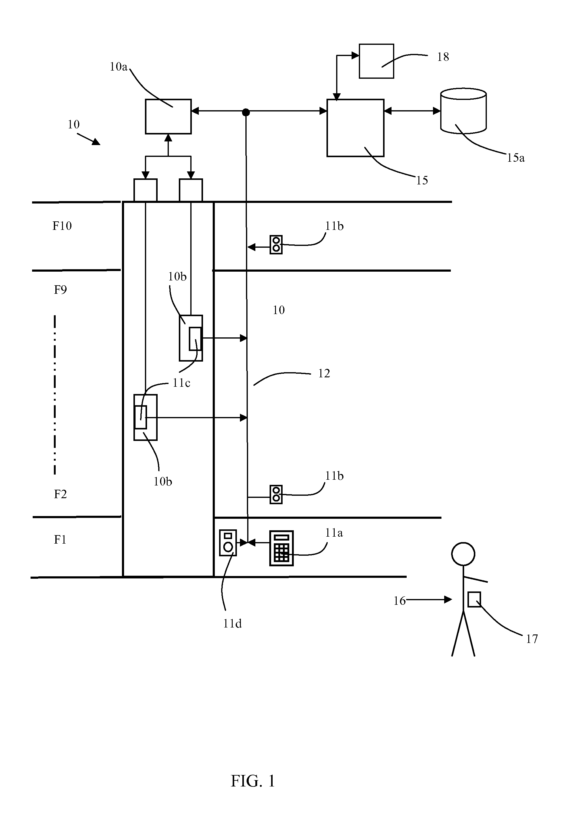 Method and system for giving service requests to a conveyance system