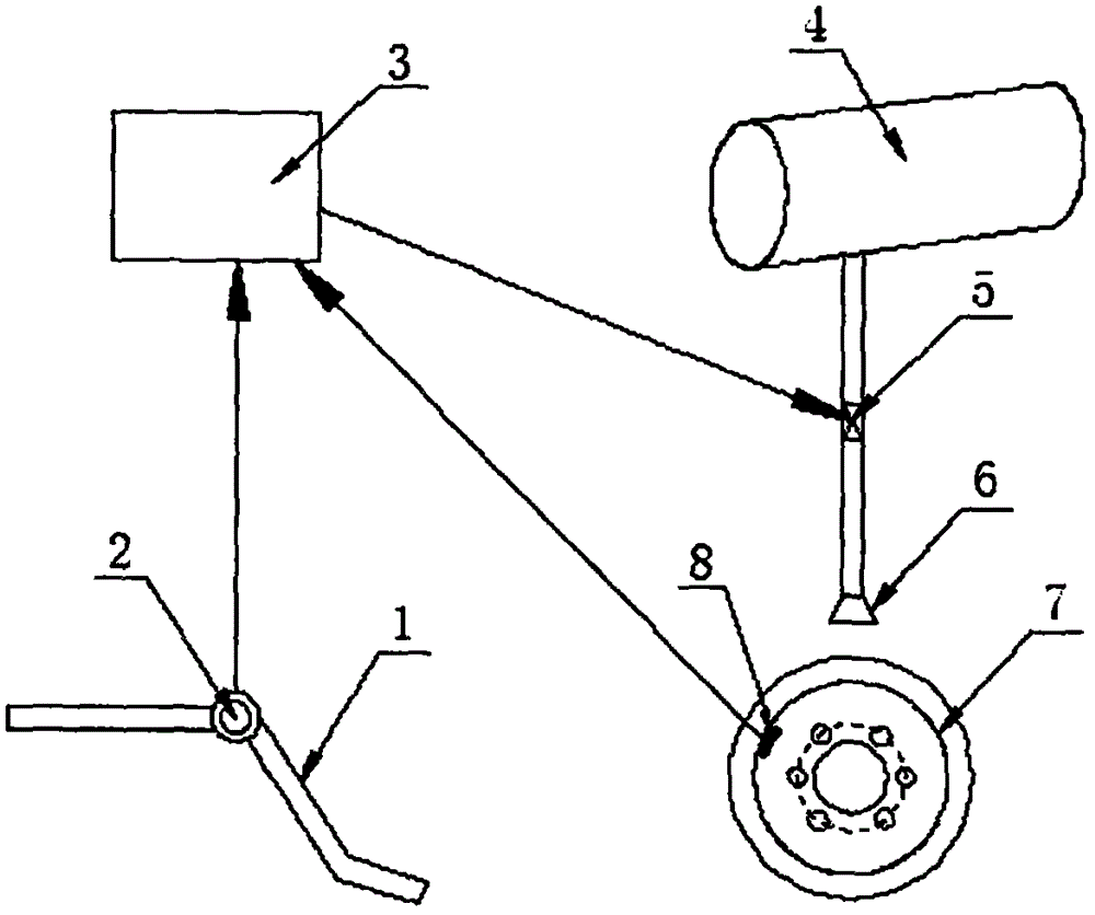 Early warning system and judgment method for heat fade phenomenon of vehicle