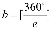 A cylindrical object surface information on-line acquisition method and system