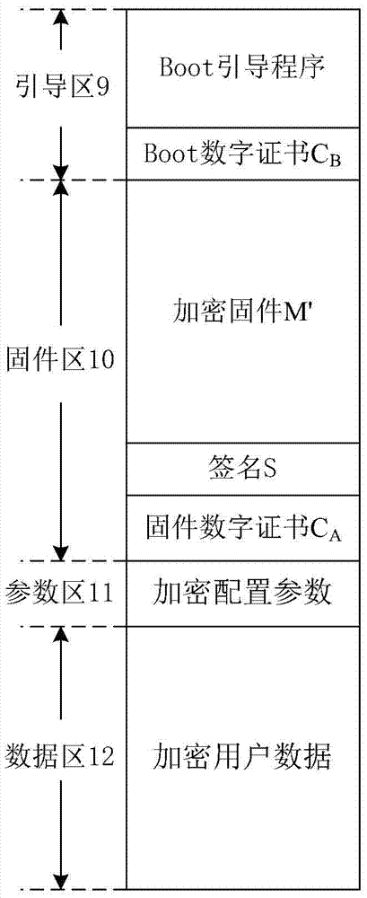 Hard copy control system based on national commercial cipher algorithm