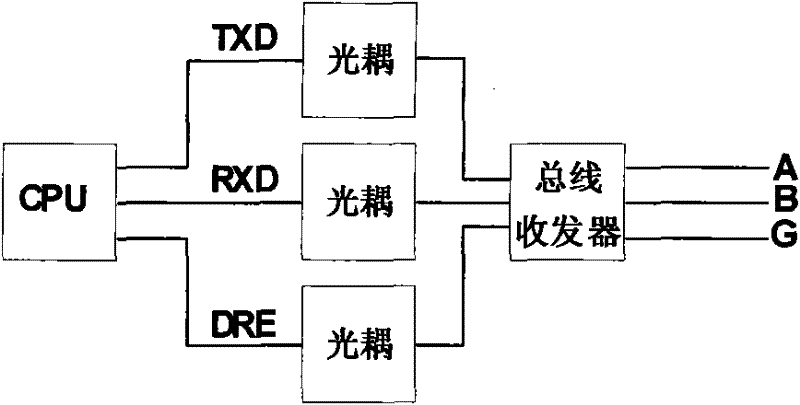 Automatic control mode of railway passing neutral section and device thereof