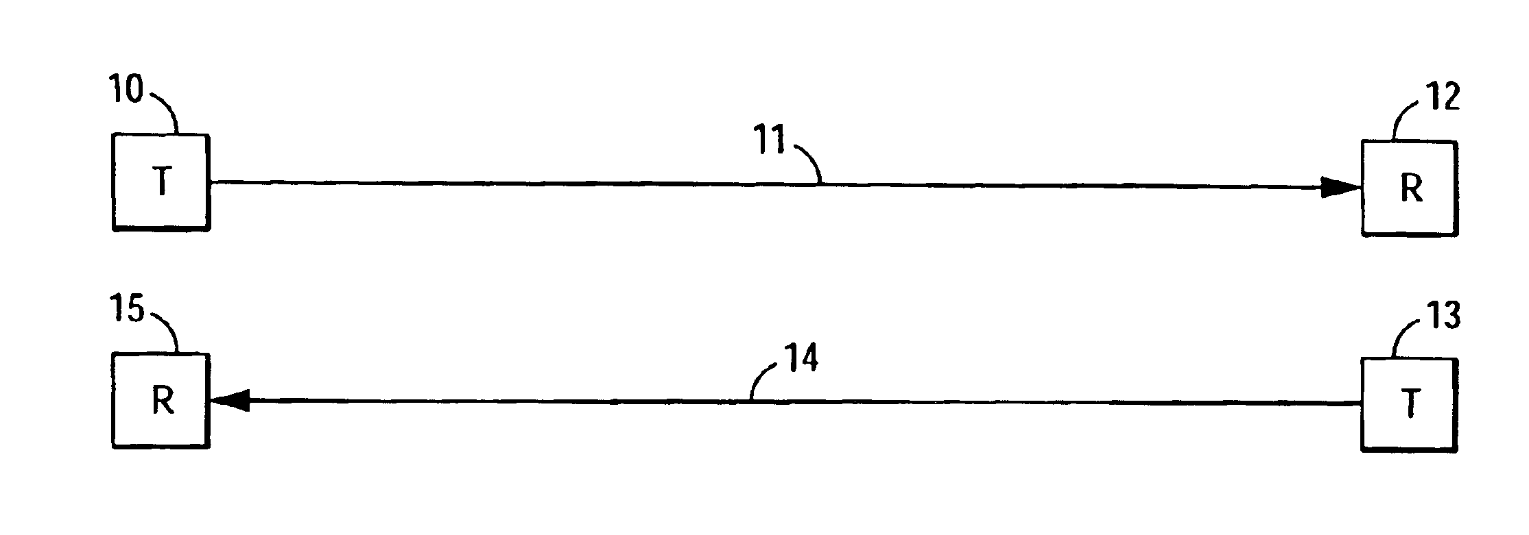 High-capacity multimode optical fiber systems