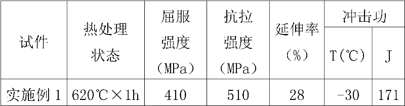 Hydrogen-induced crack resisting high-ductility ultra-low hydrogen welding electrode