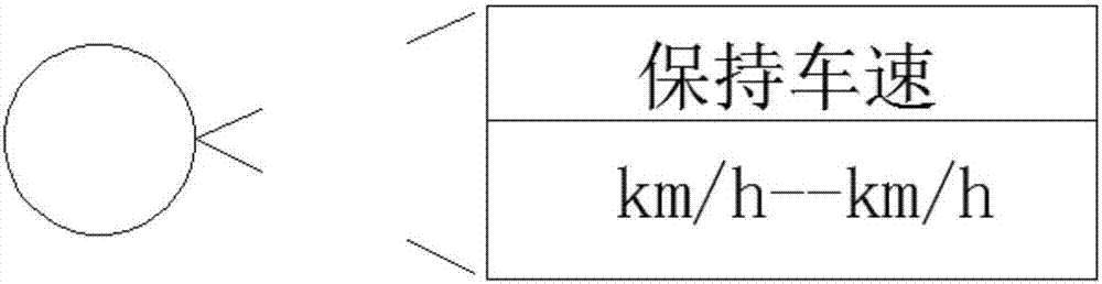 Non-signalized intersection vehicle guiding device and non-signalized intersection vehicle guiding method