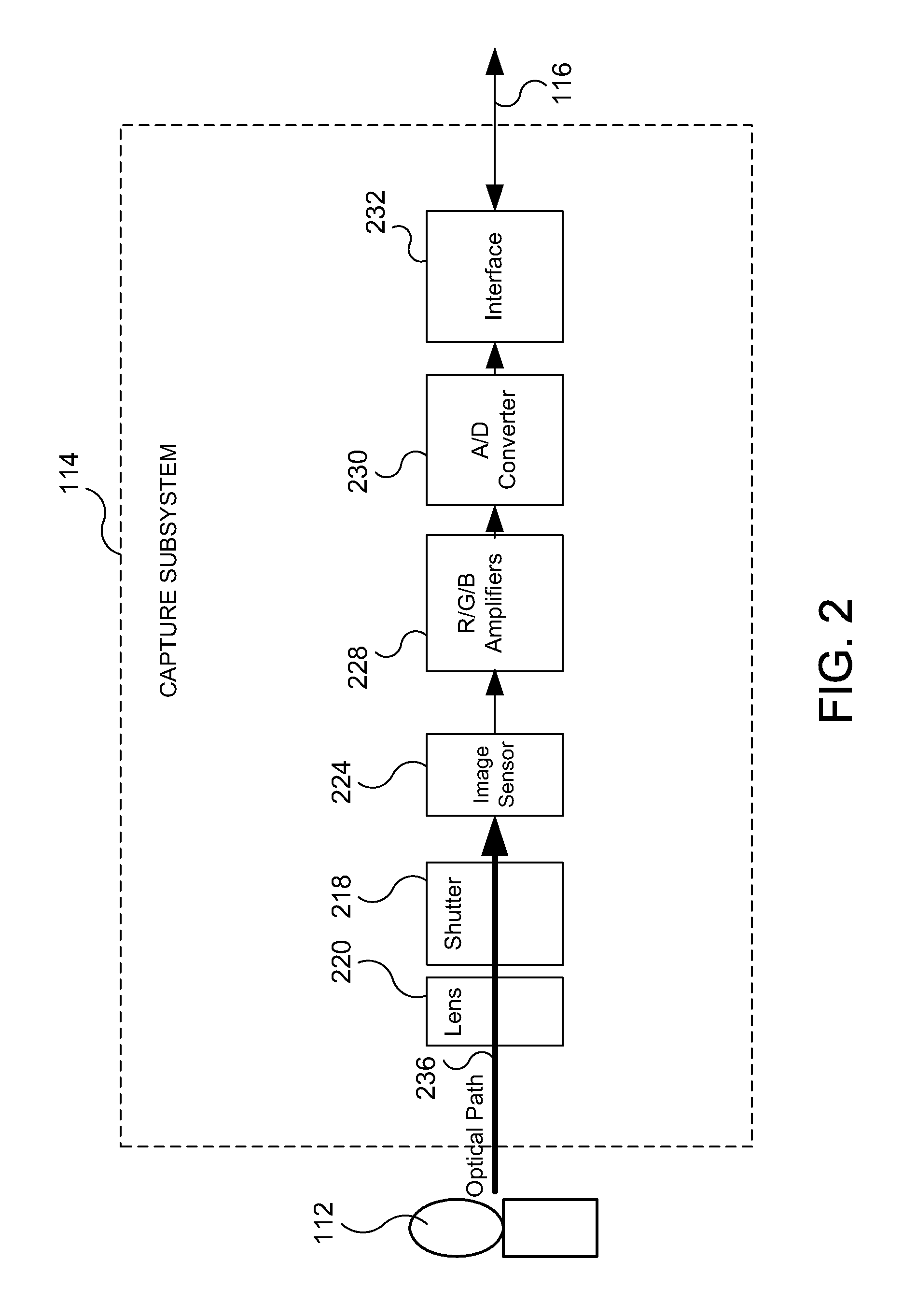 System And Method For Generating Robust Depth Maps Utilizing A Multi-Resolution Procedure