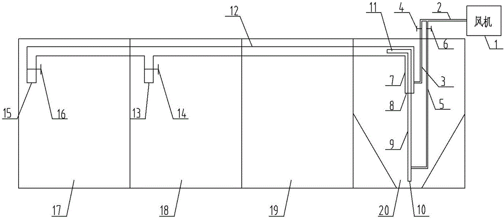 Device for separately refluxing nitrifying liquid and sludge