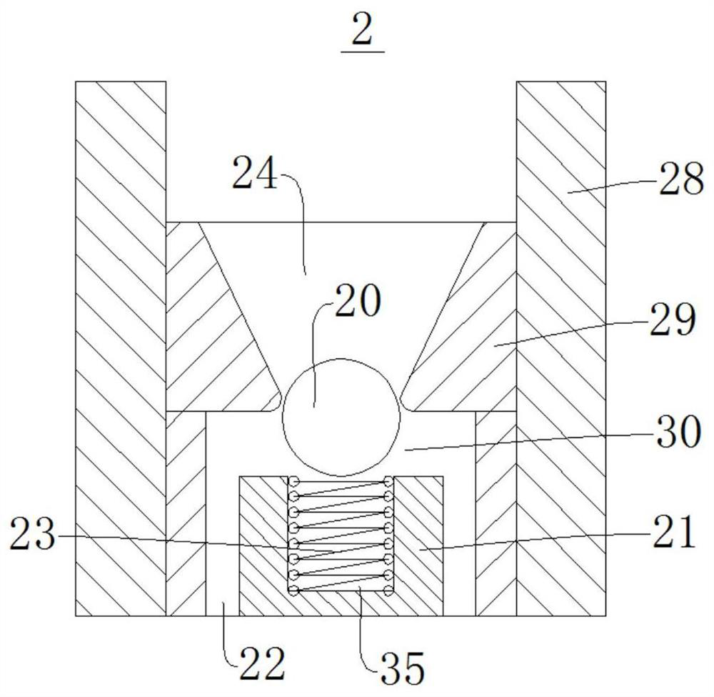 Tools to Reduce Equivalent Cycle Density