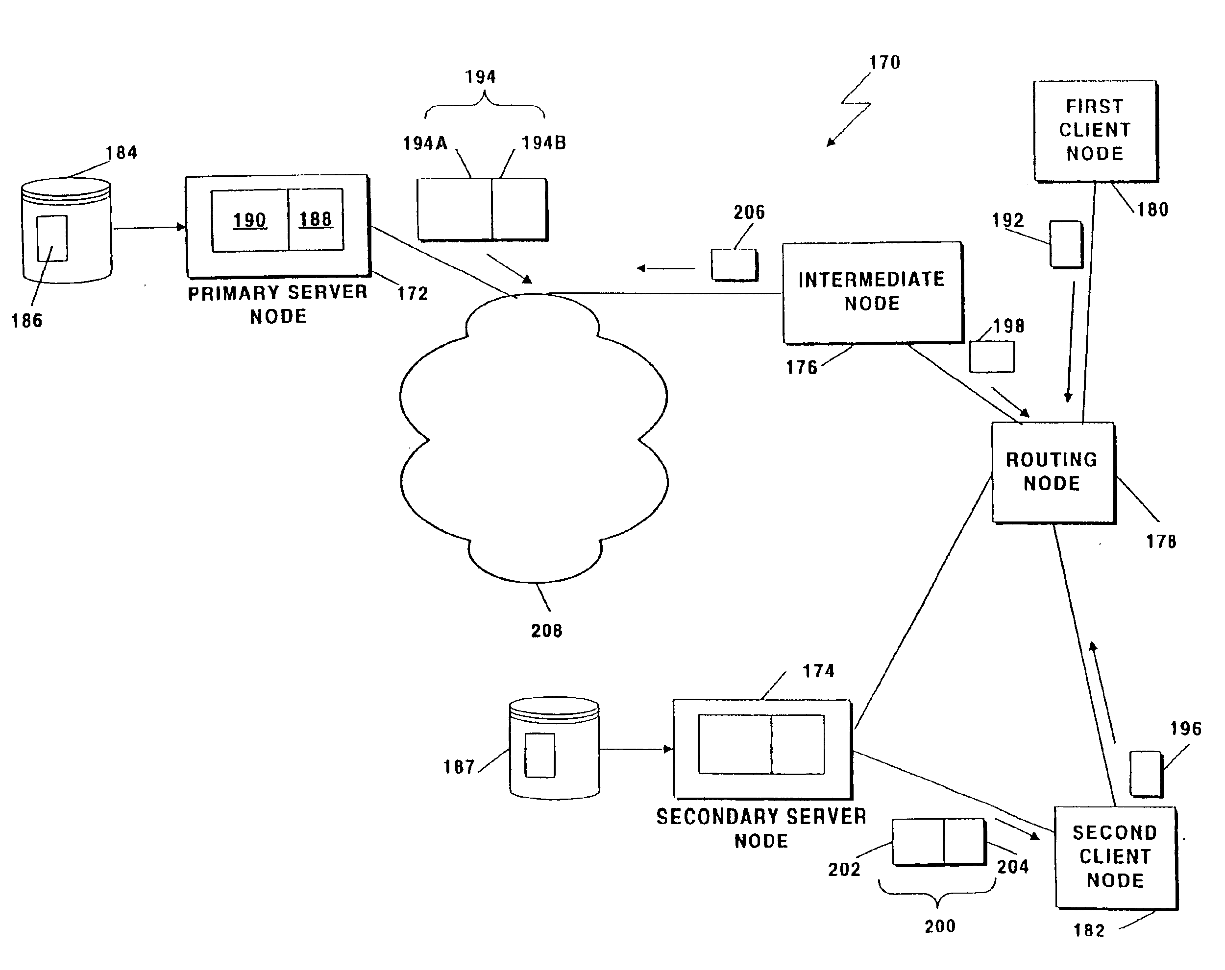 Extending network services using mobile agents