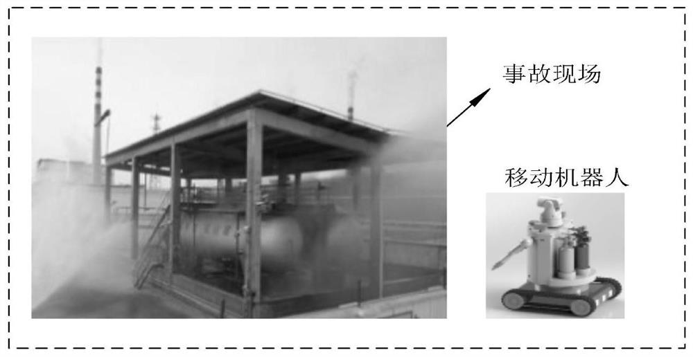 A mobile robot positioning and mapping method in dangerous chemical accidents