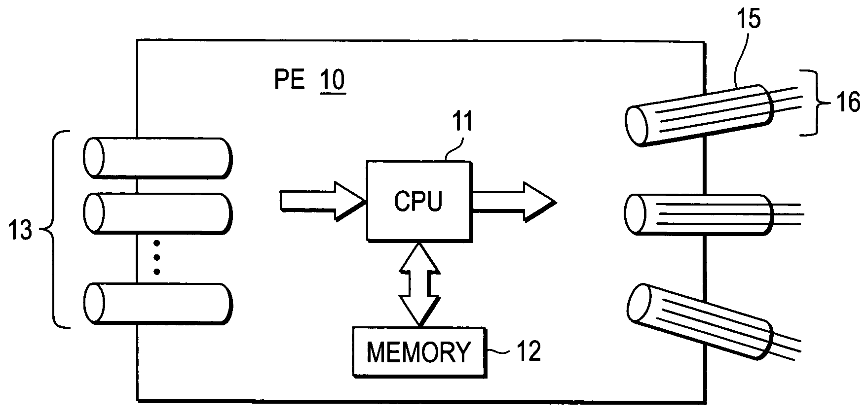 Comprehensive model for VPLS