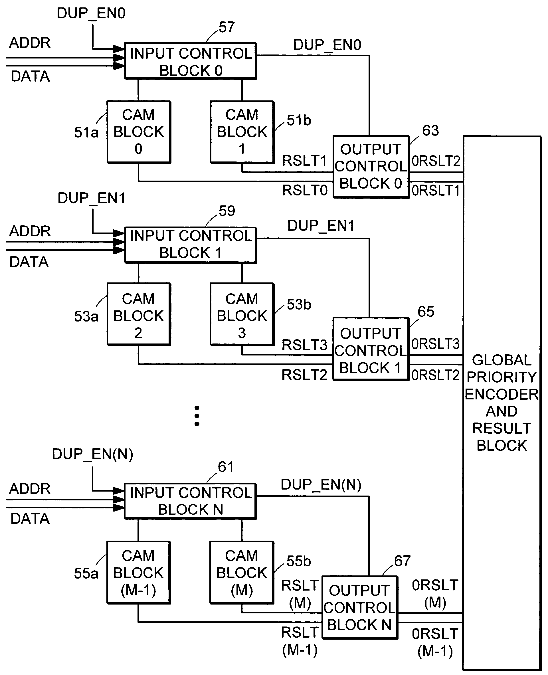 Error correcting content addressable memory