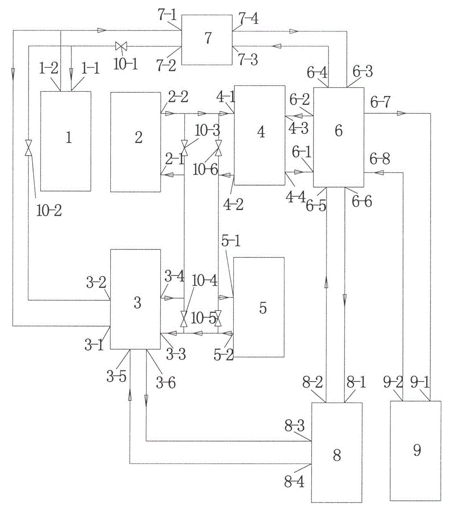 Multifunctional efficient utilization system based on solar intermediate temperature heat collection and photovoltaic and photothermal integrated device