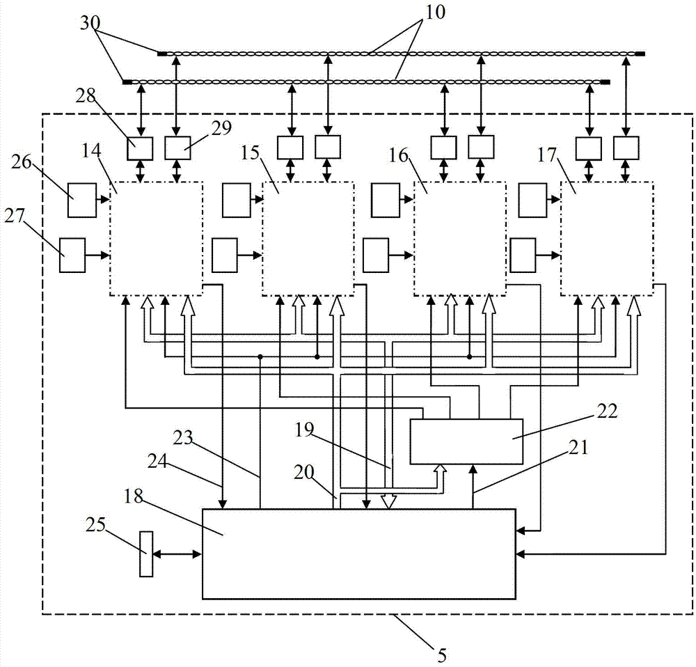 High-low temperature testing equipment of 1553B bus communication devices