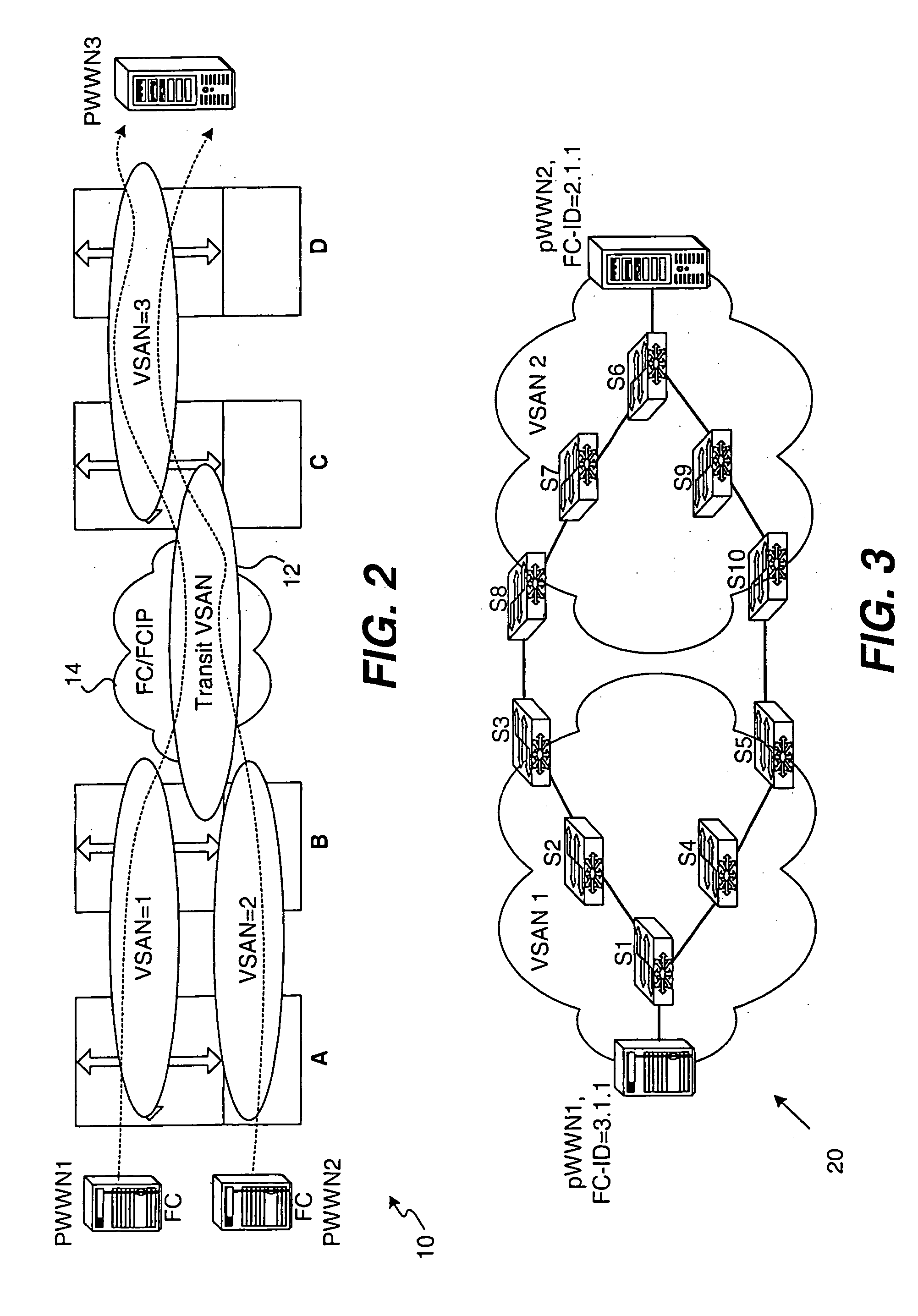 Fibre channel switch that enables end devices in different fabrics to communicate with one another while retaining their unique fibre channel domain_IDs