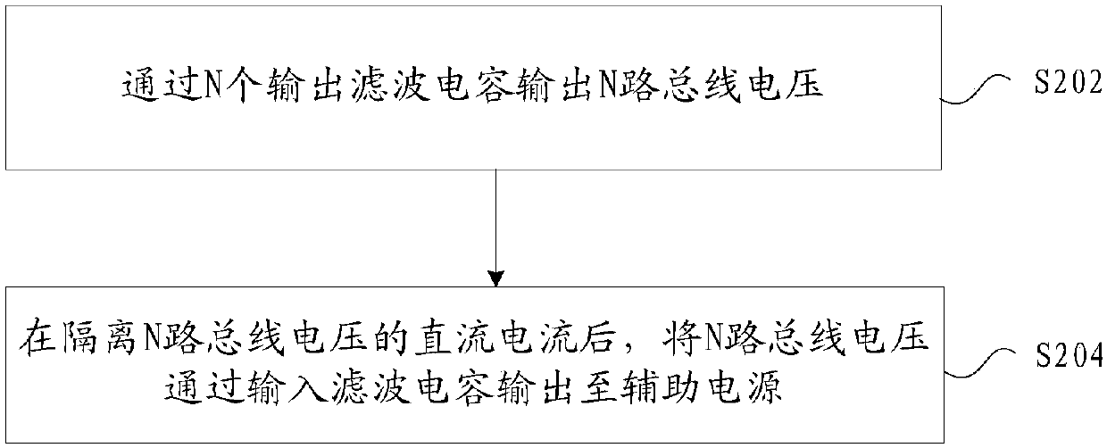 Switching power source, and voltage output method