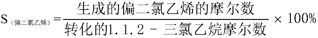 Hydrogen chloride resistant basic catalyst, preparation method and application