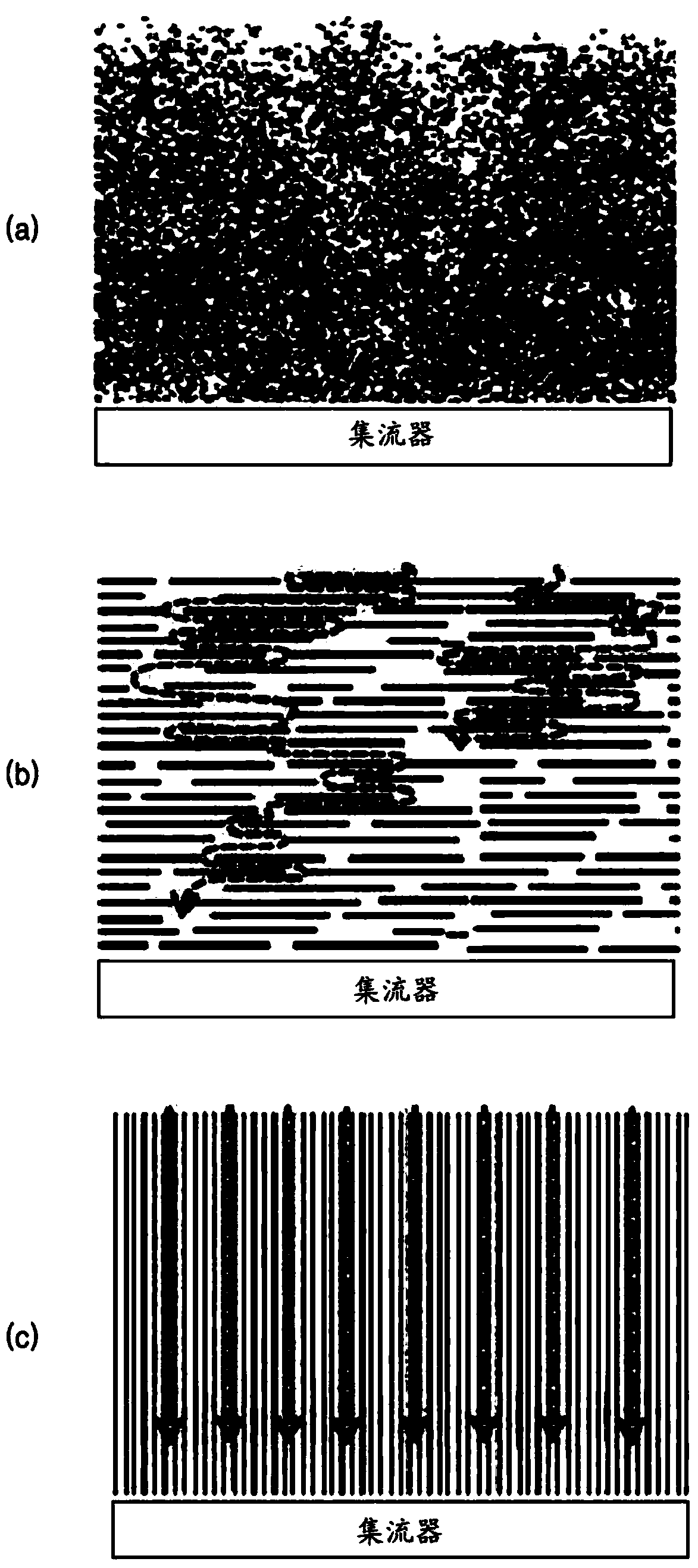 Electrode structure, electrode, power device and method for manufacturing the same