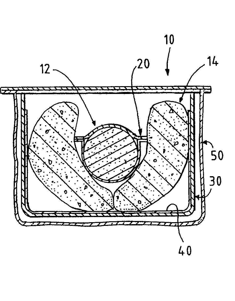 Microwavable Food Products