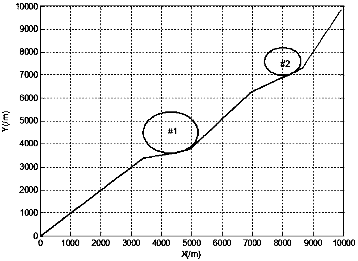 UUV agent behavior learning and evolution model based on chaotic immune genetic mechanism