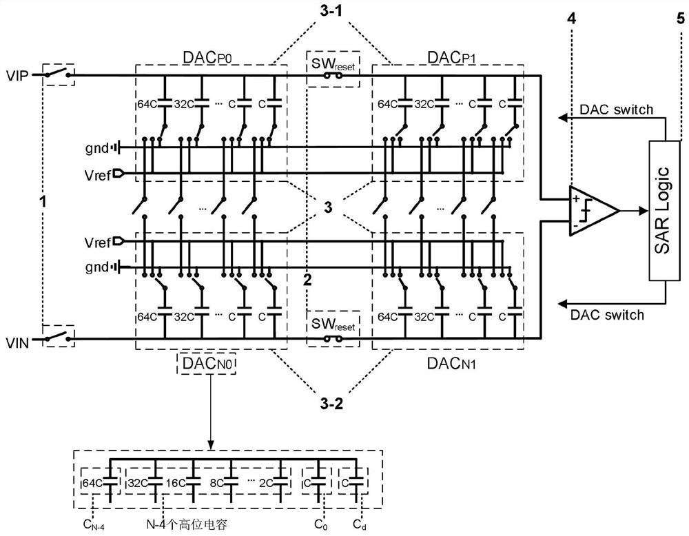 Two-level switching method applied to successive approximation type analog-to-digital converter