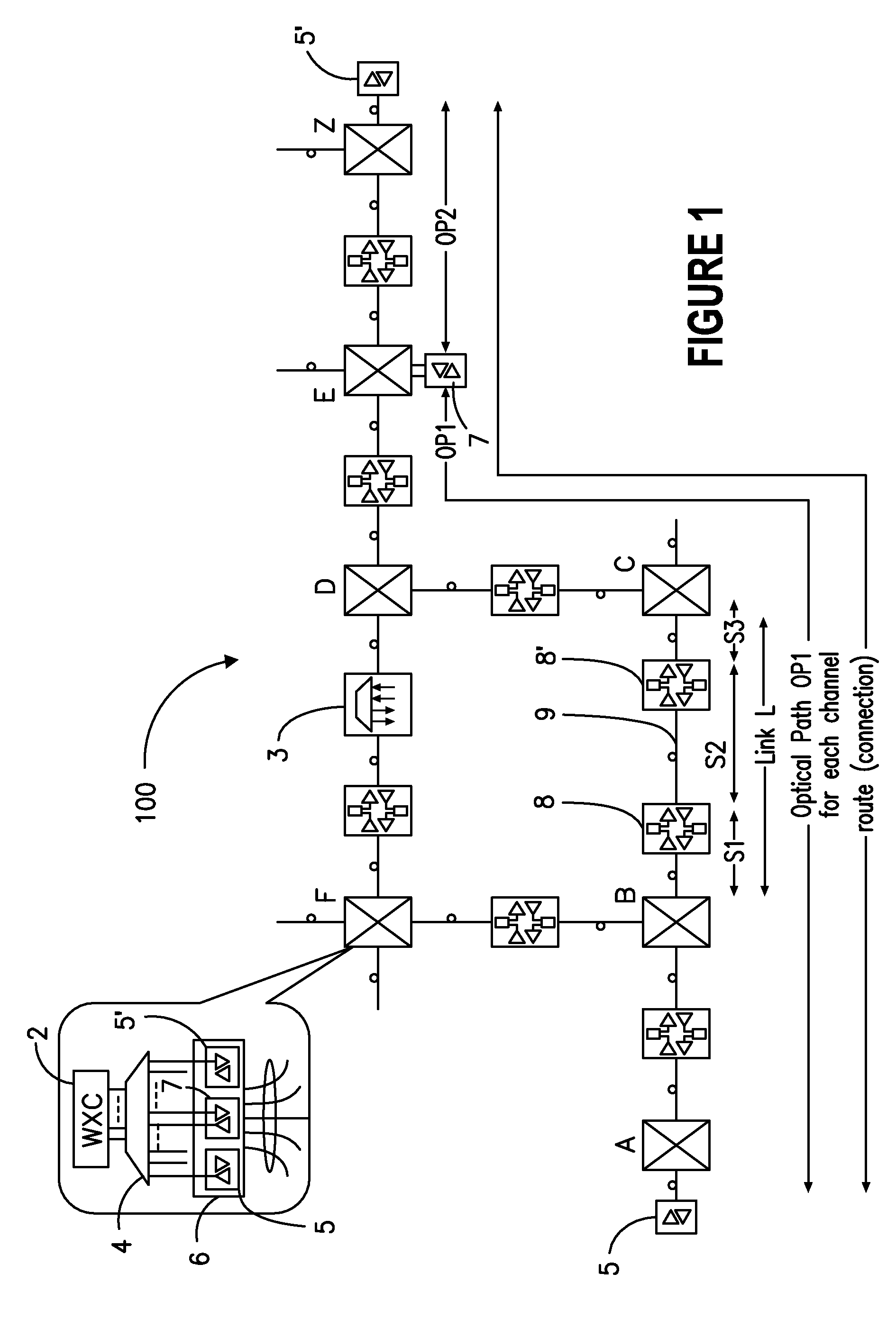 Network operating system with distributed data architecture