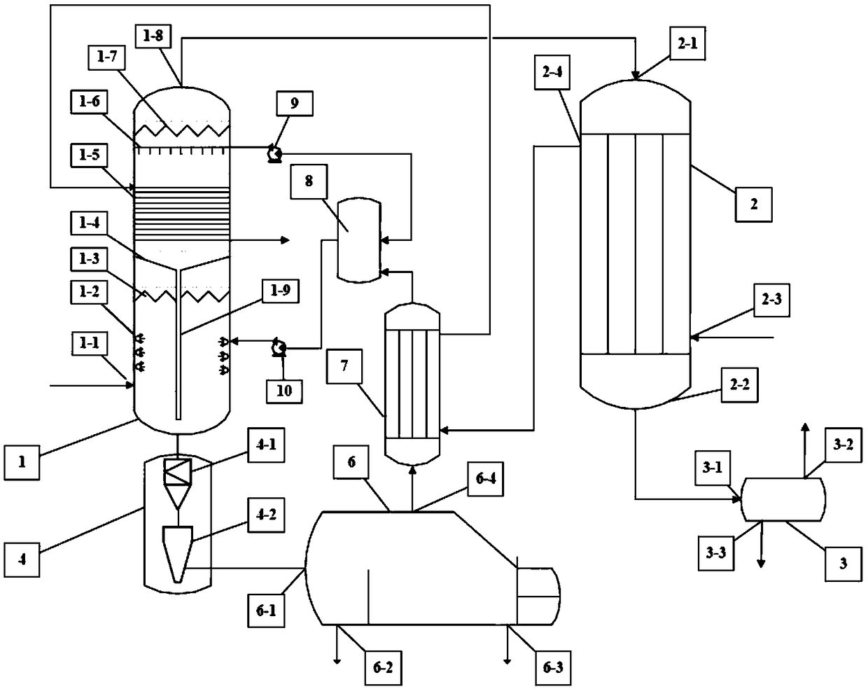 Pyrolysis gas recycling device as well as method and application thereof