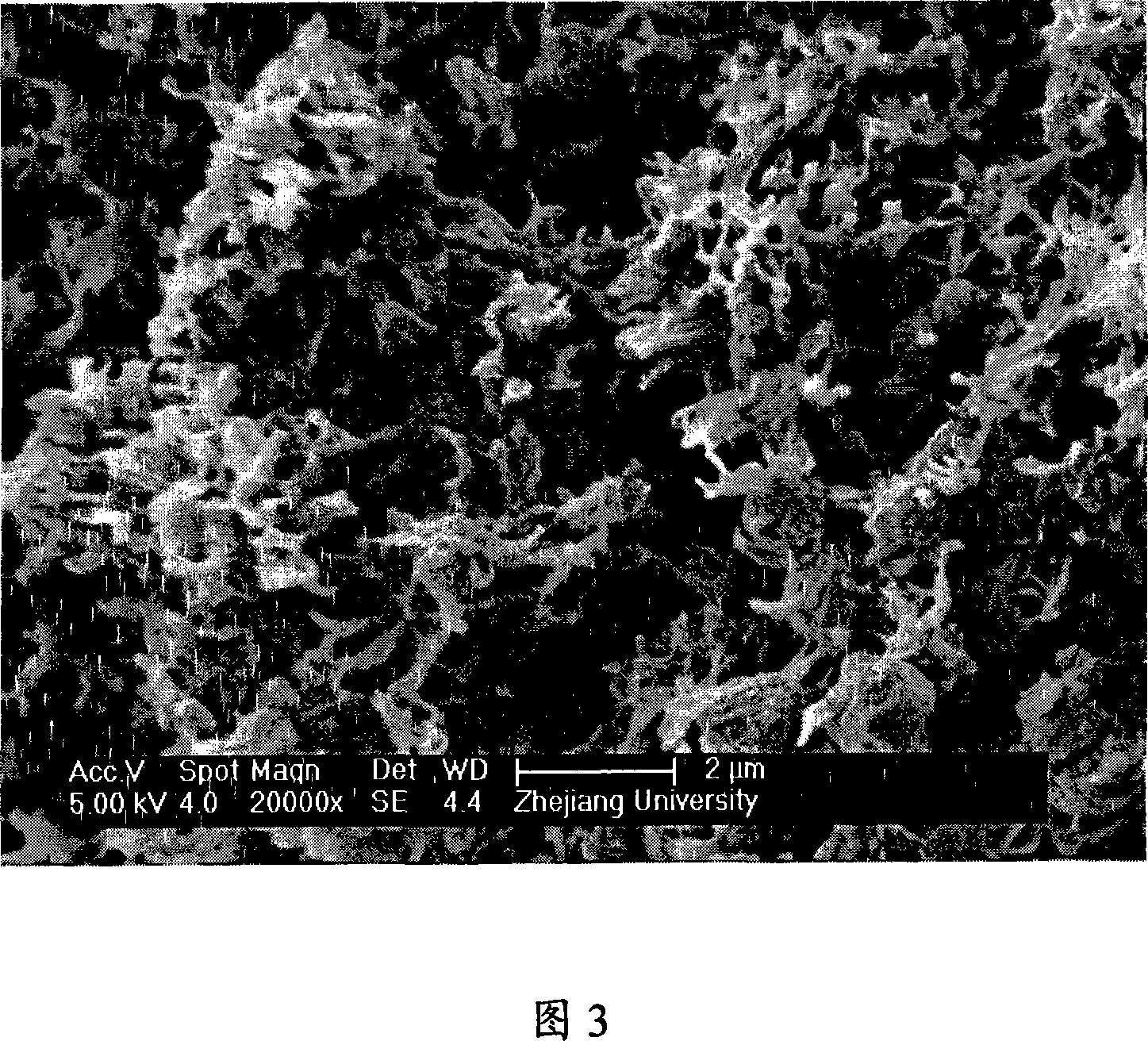 Method for producing vinylidene difluoride planar ultrafiltration membrane with gradient structure