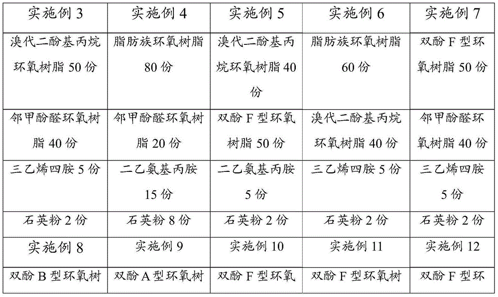 Optical fiber fusion splicing method