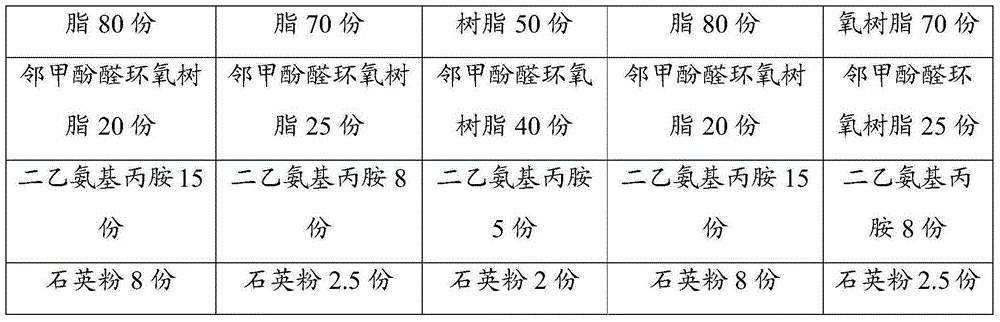 Optical fiber fusion splicing method