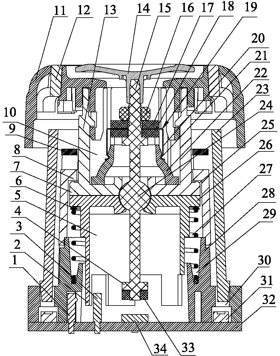 Adjusting device