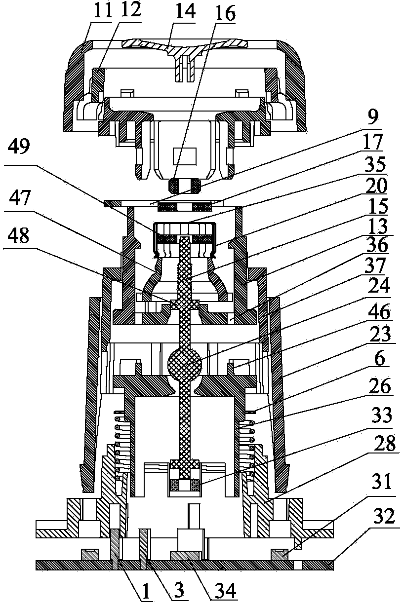 Adjusting device