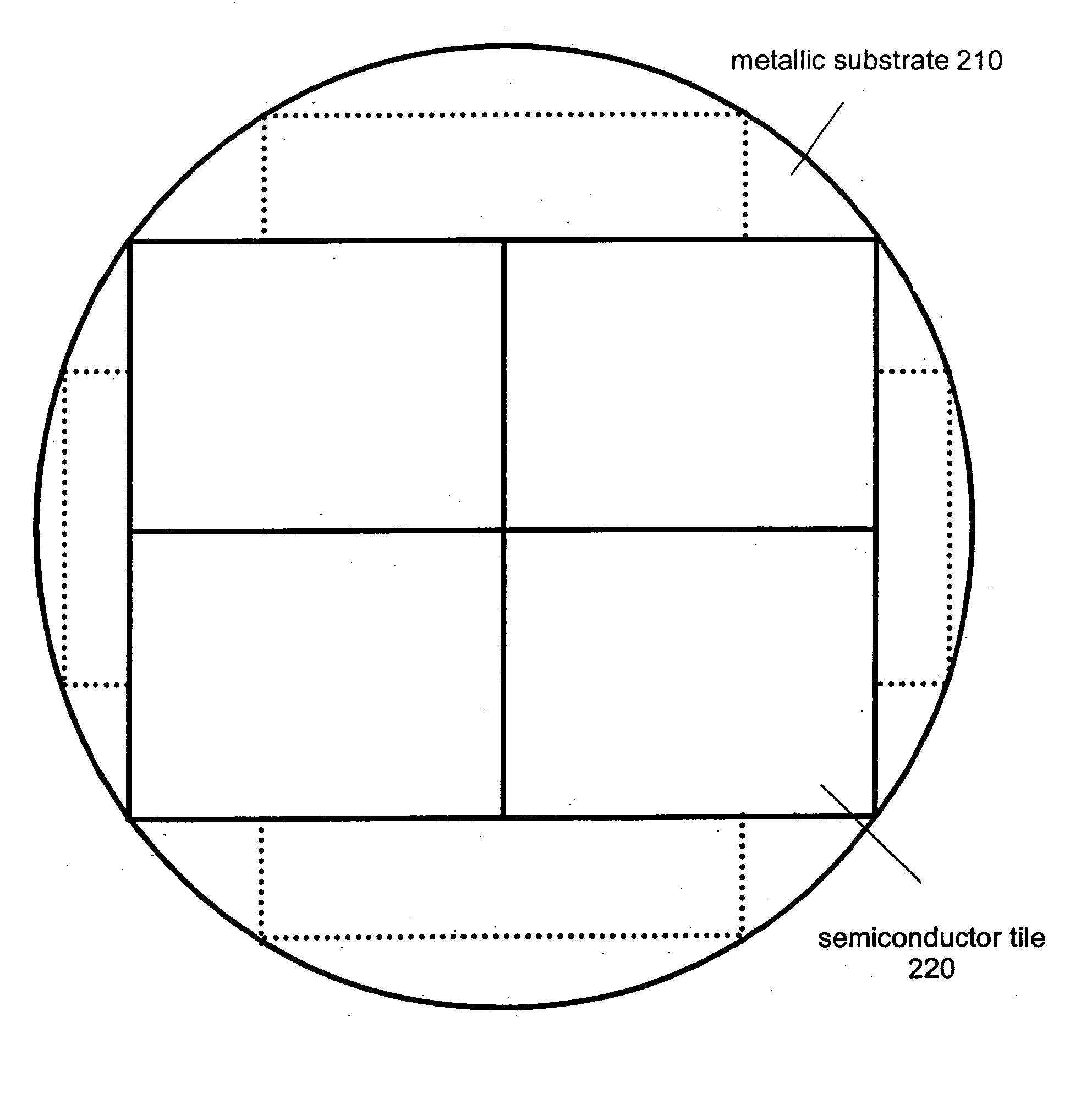 Method and resulting structure for manufacturing semiconductor substrates