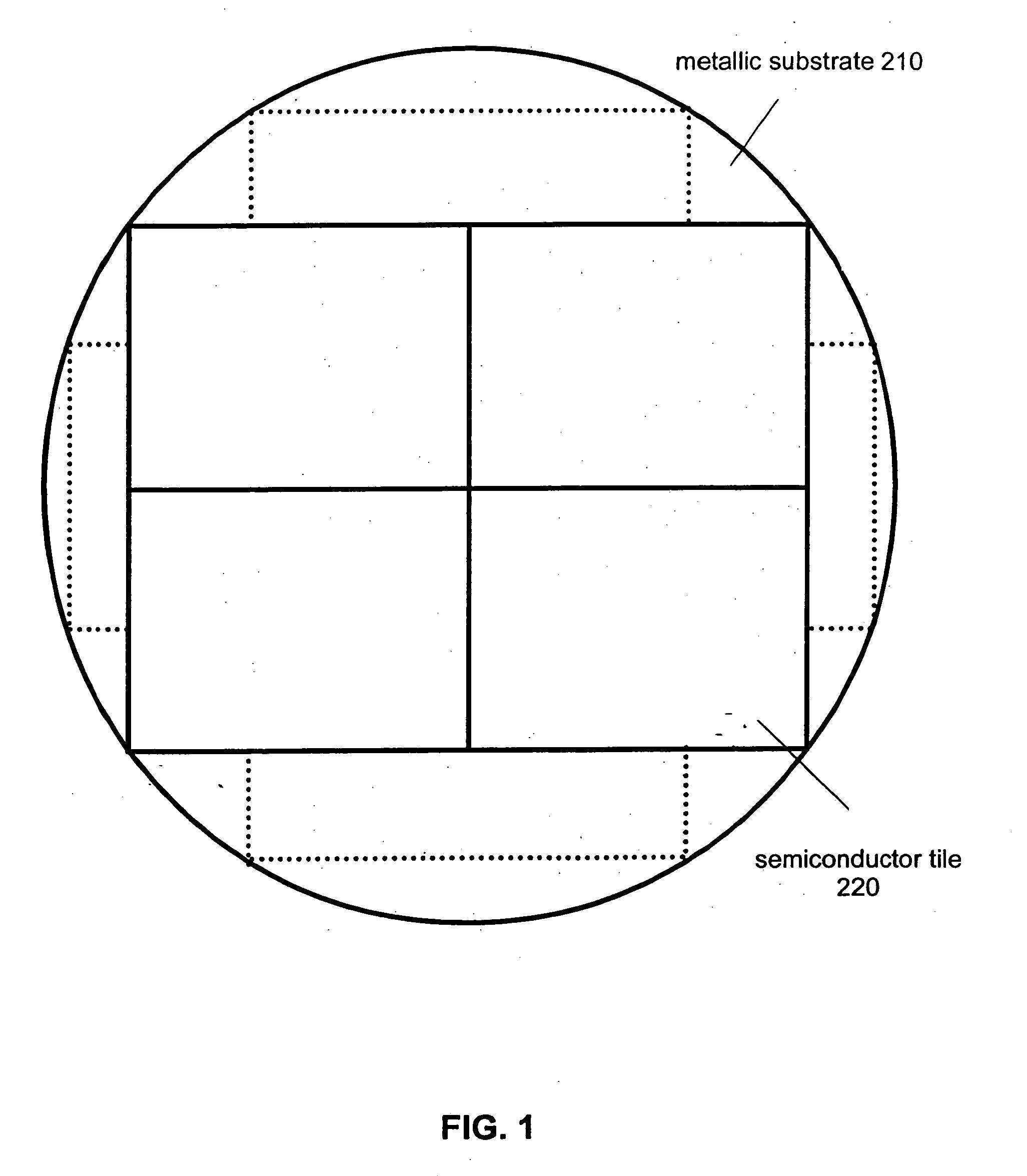 Method and resulting structure for manufacturing semiconductor substrates