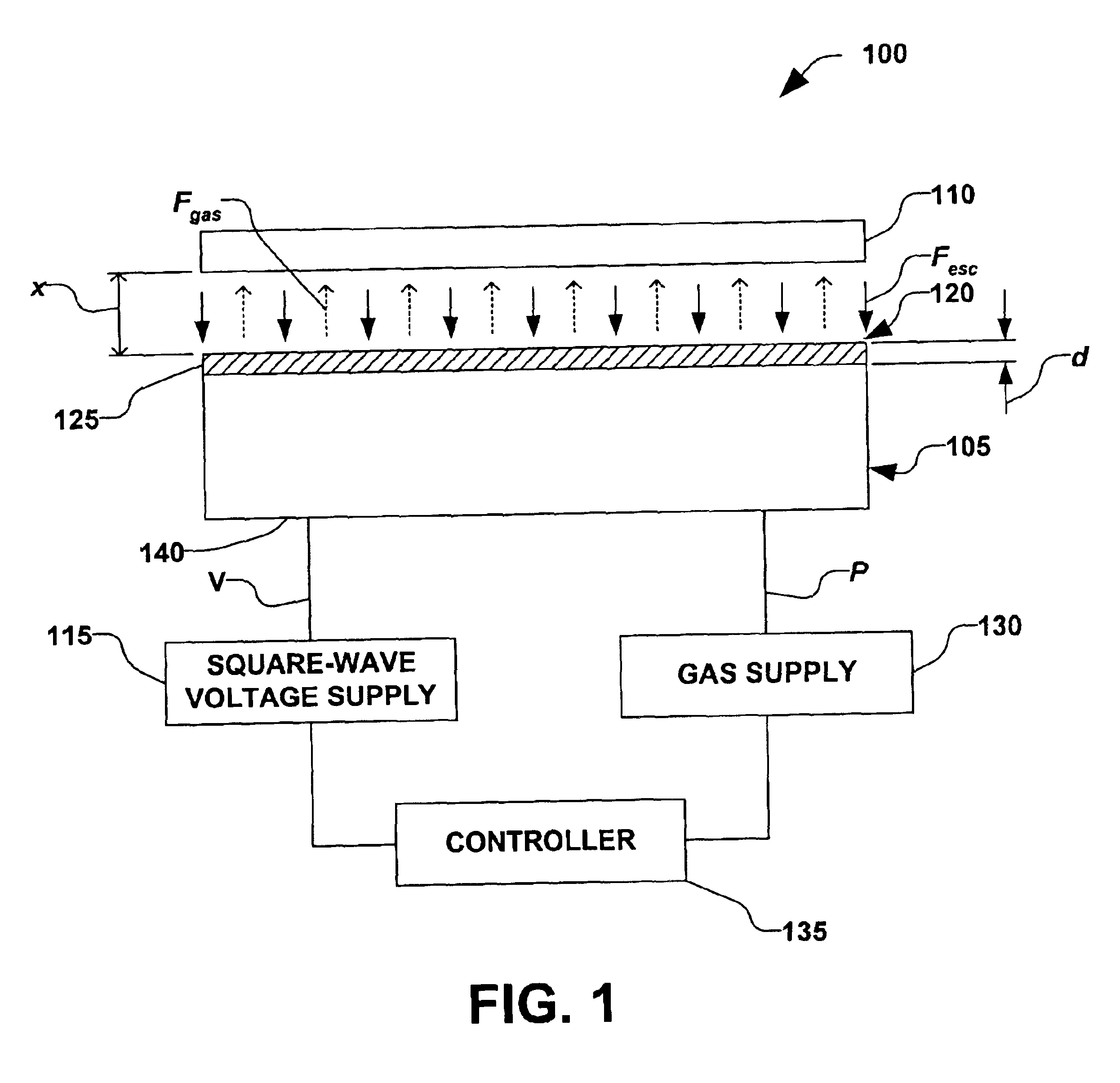 Clamping and de-clamping semiconductor wafers on an electrostatic chuck using wafer inertial confinement by applying a single-phase square wave AC clamping voltage