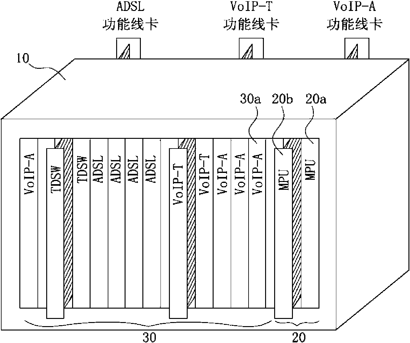 Network data transmission equipment