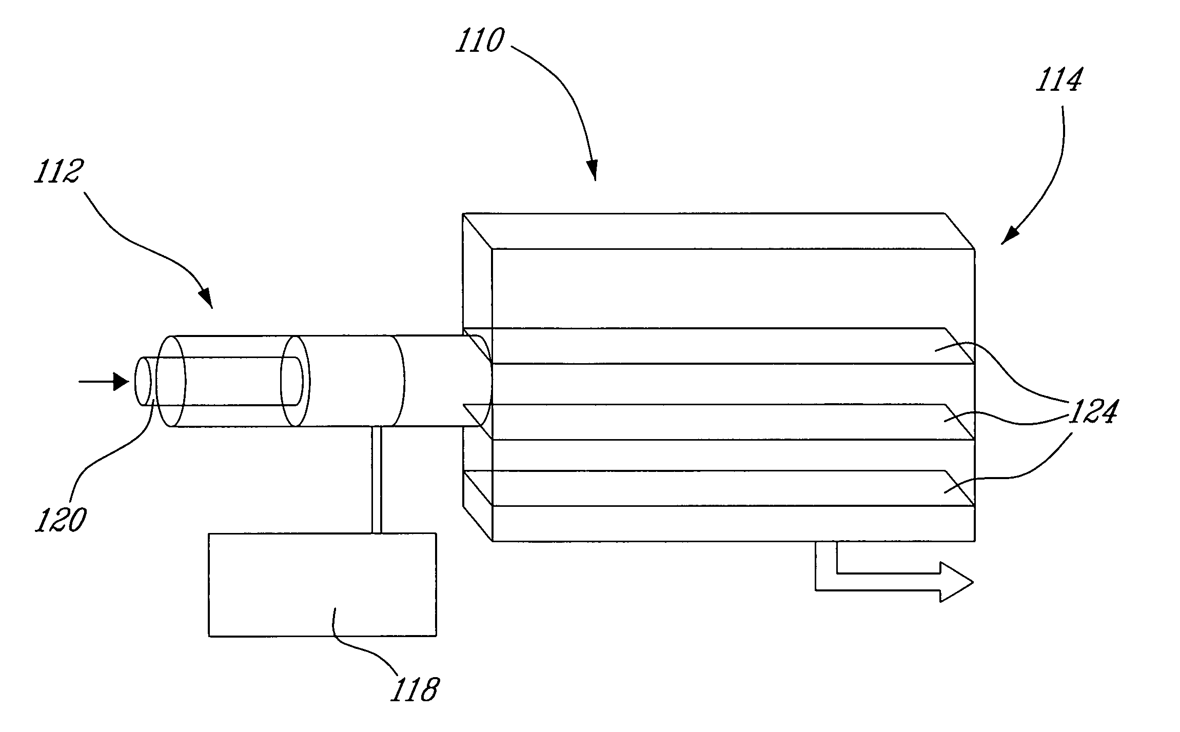 Processes and devices for sterilizing contaminated objects